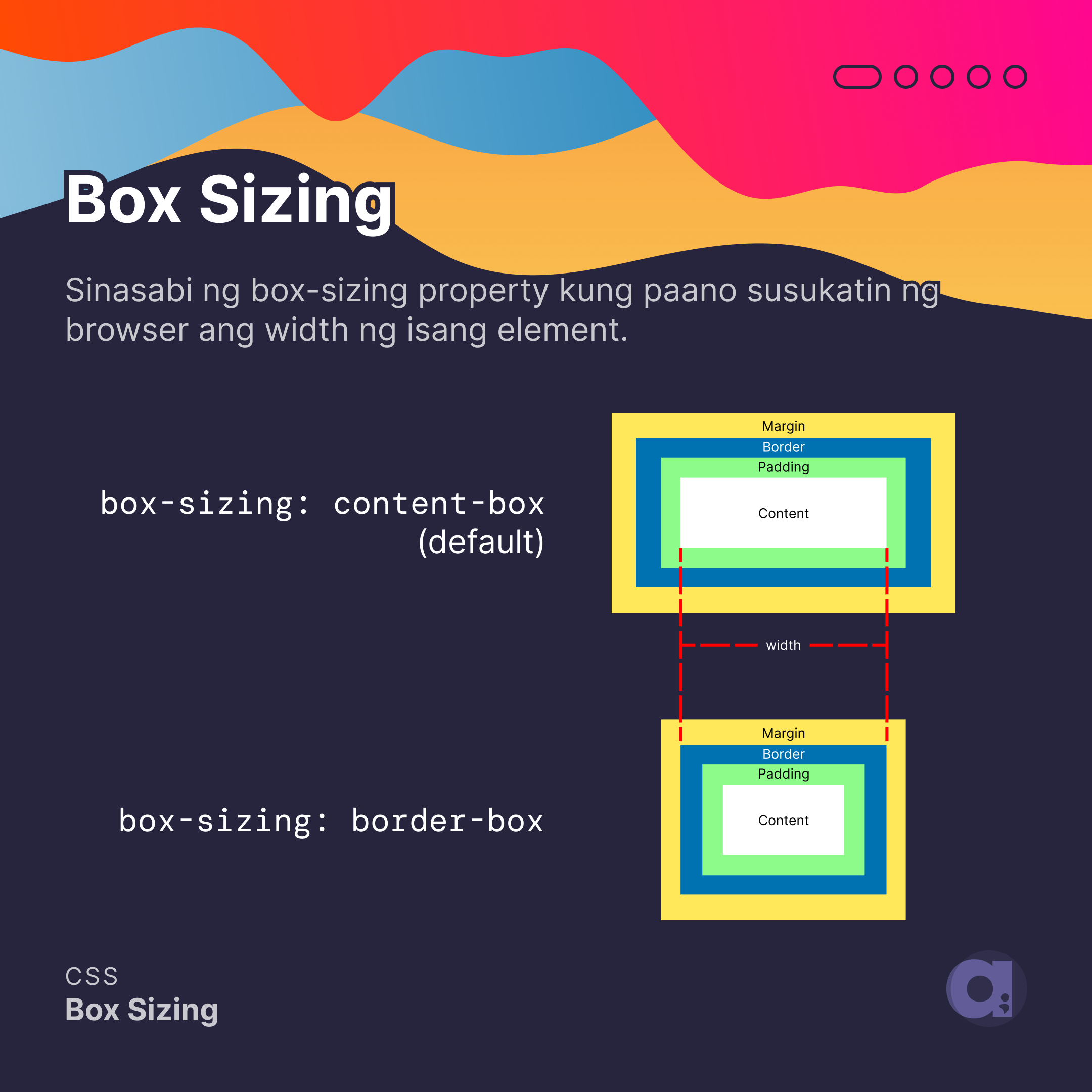 Sinasabi ng box-sizing property kung paano susukatin ng browser ang width ng isang element.